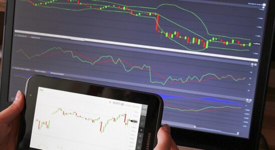 Soportes y resistencias en trading: todo lo que debes saber